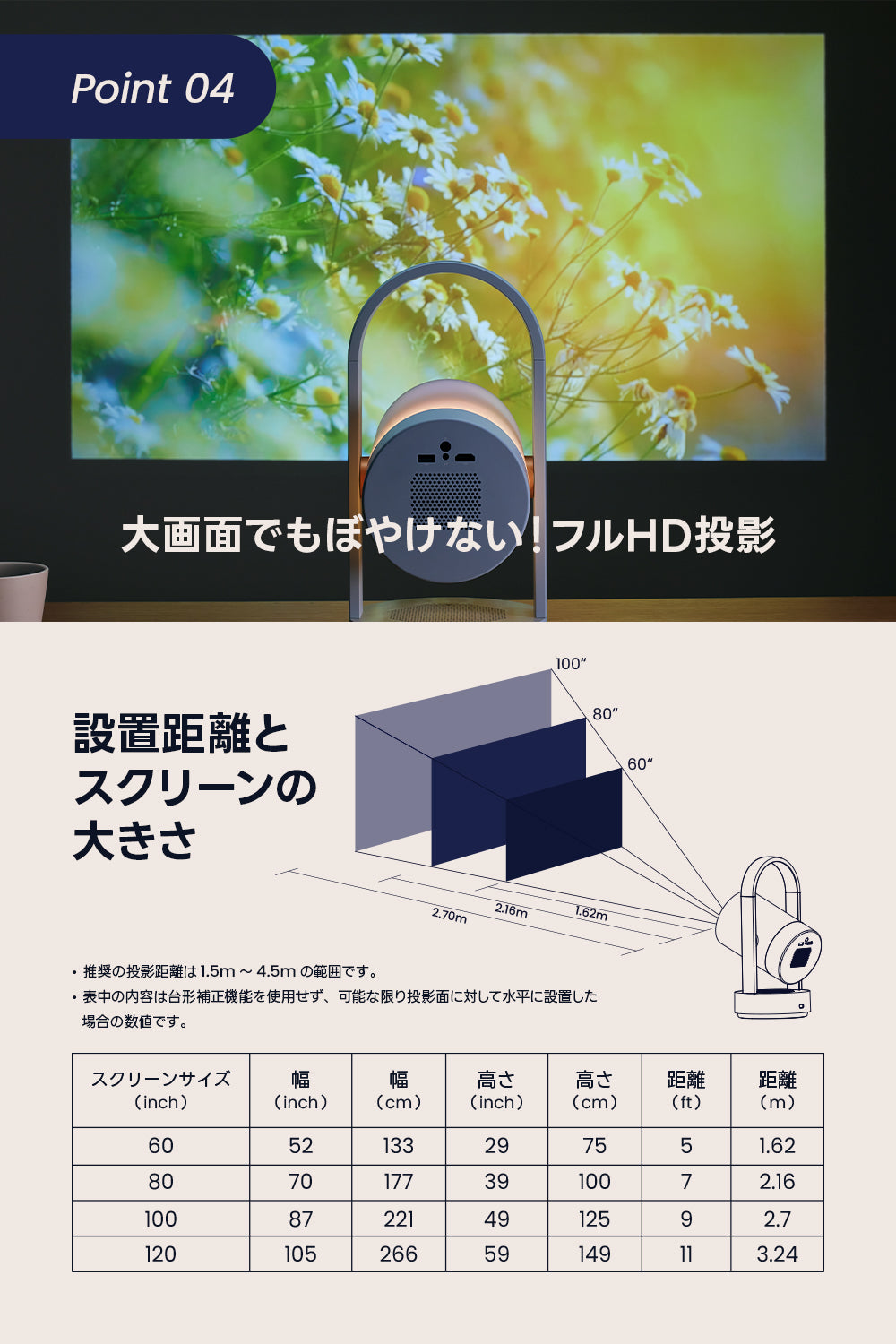 Adget Vesper point