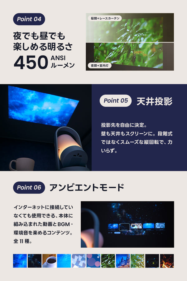 Adget Vesper - Room Light Projector