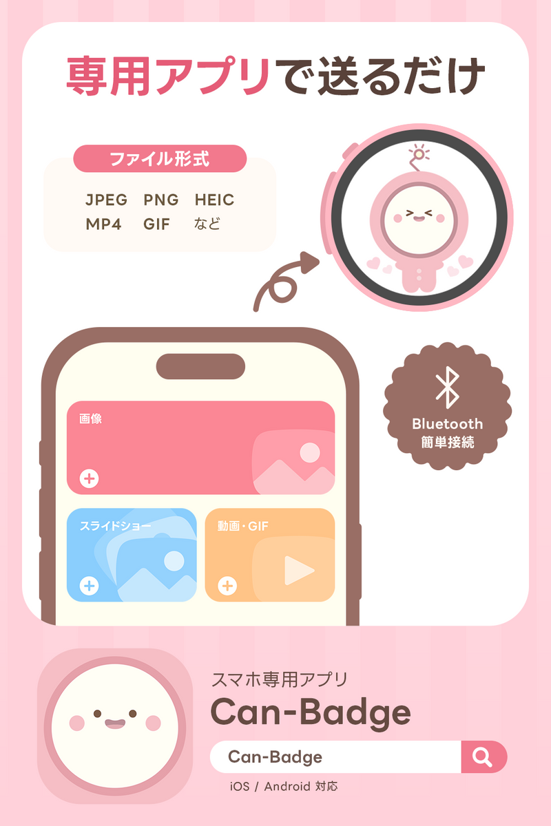 スマートフォンアプリからCan-Badgeへ画像を転送するイメージ
