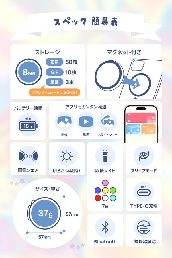 Adget Can-Badge Mag