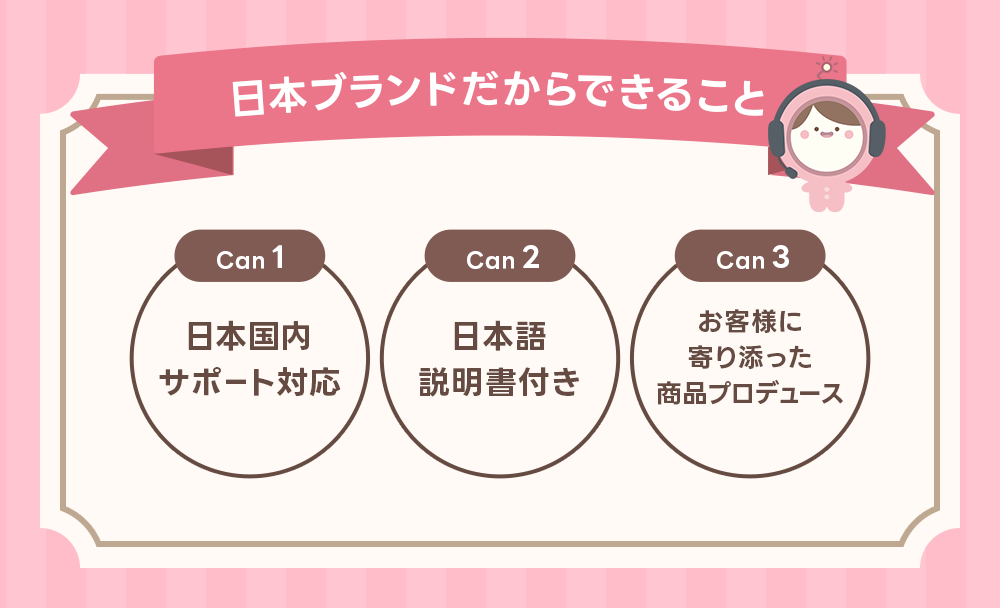 パソコン用の画像