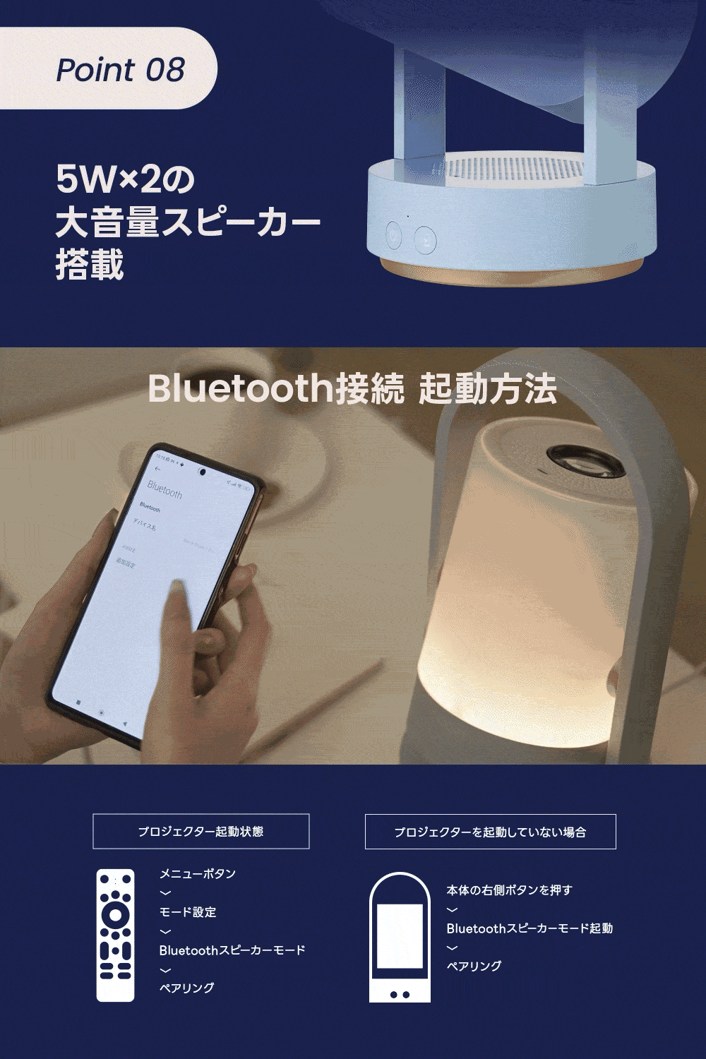 Bluetoothスピーカー