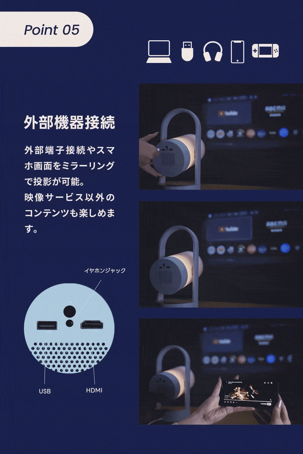 外部機器接続