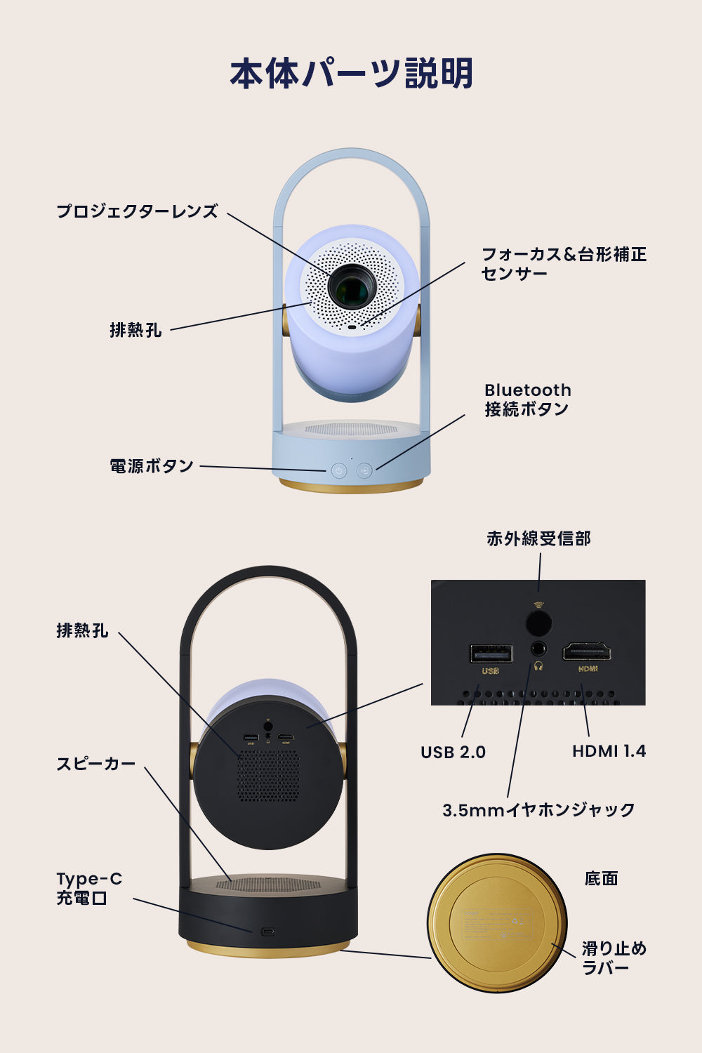 フルHD投影